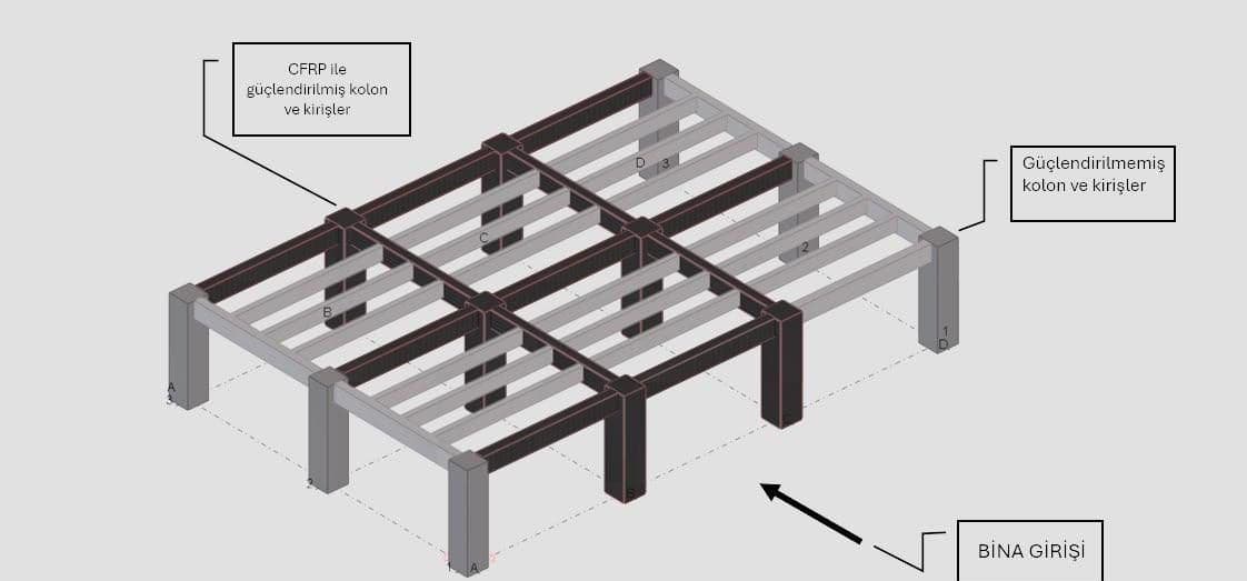 İş merkezi şematik bina güçlendirme planı